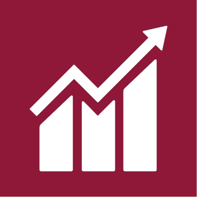 Bahrain SDGs