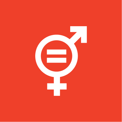 Bahrain SDGs